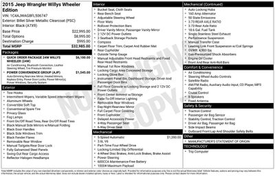 2015 Jeep Wrangler Willys Wheeler