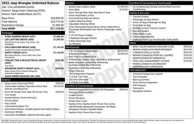 2022 Jeep Wrangler Unlimited Rubicon