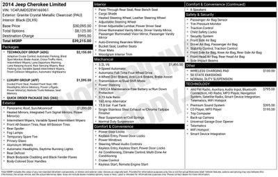 2014 Jeep Cherokee Limited