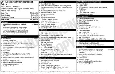 2018 Jeep Grand Cherokee Upland Edition
