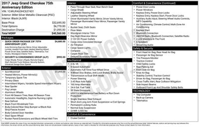 2017 Jeep Grand Cherokee Laredo