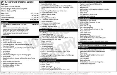 2018 Jeep Grand Cherokee Upland Edition