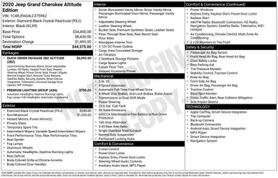 2020 Jeep Grand Cherokee Altitude