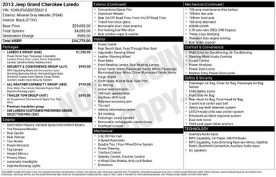 2013 Jeep Grand Cherokee Laredo