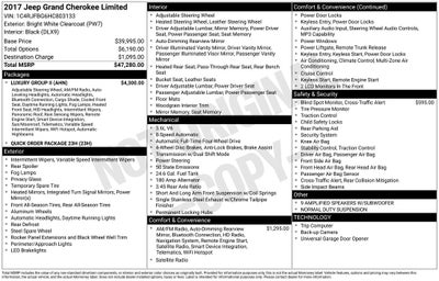 2017 Jeep Grand Cherokee Limited