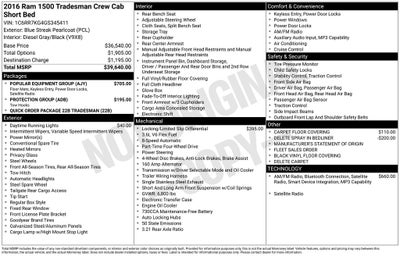 2016 RAM 1500 Tradesman
