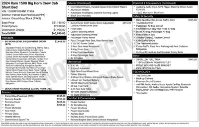 2024 RAM 1500 Big Horn/Lone Star