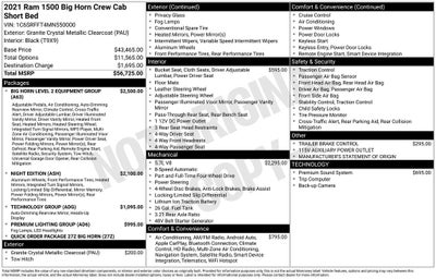 2021 RAM 1500 Big Horn/Lone Star