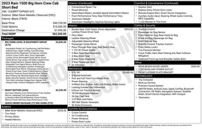 2023 RAM 1500 Big Horn/Lone Star