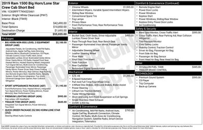 2019 RAM 1500 Big Horn/Lone Star