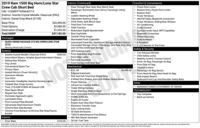 2019 RAM 1500 Big Horn/Lone Star