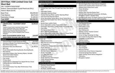 2019 RAM 1500 Limited