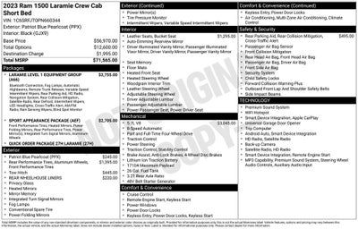 2023 RAM 1500 Laramie