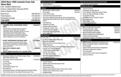 2022 RAM 1500 Laramie