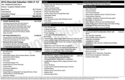 2016 Chevrolet Suburban LT