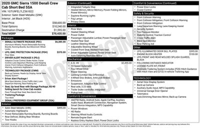 2020 GMC Sierra 1500 Denali