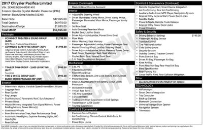 2017 Chrysler Pacifica Limited