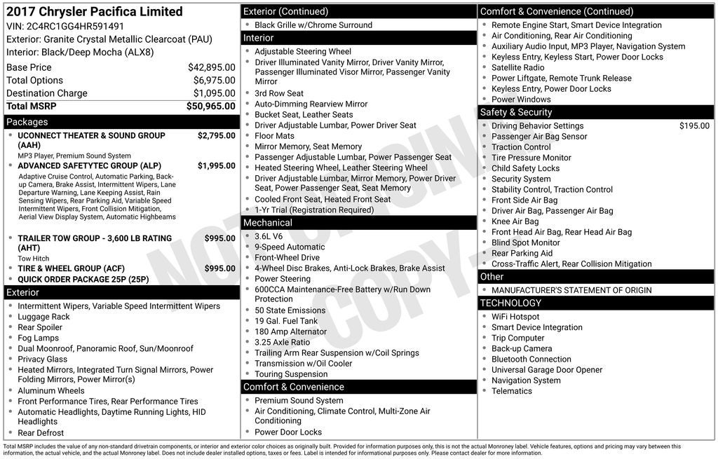 2017 Chrysler Pacifica Limited