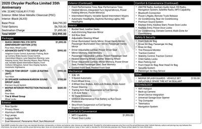 2020 Chrysler Pacifica Limited