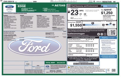2022 Ford Edge ST Line