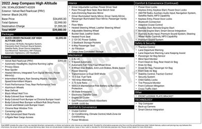 2022 Jeep Compass Limited