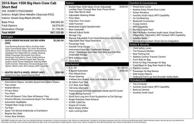 2016 RAM 1500 Big Horn
