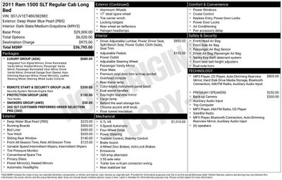 2011 RAM 1500 SLT