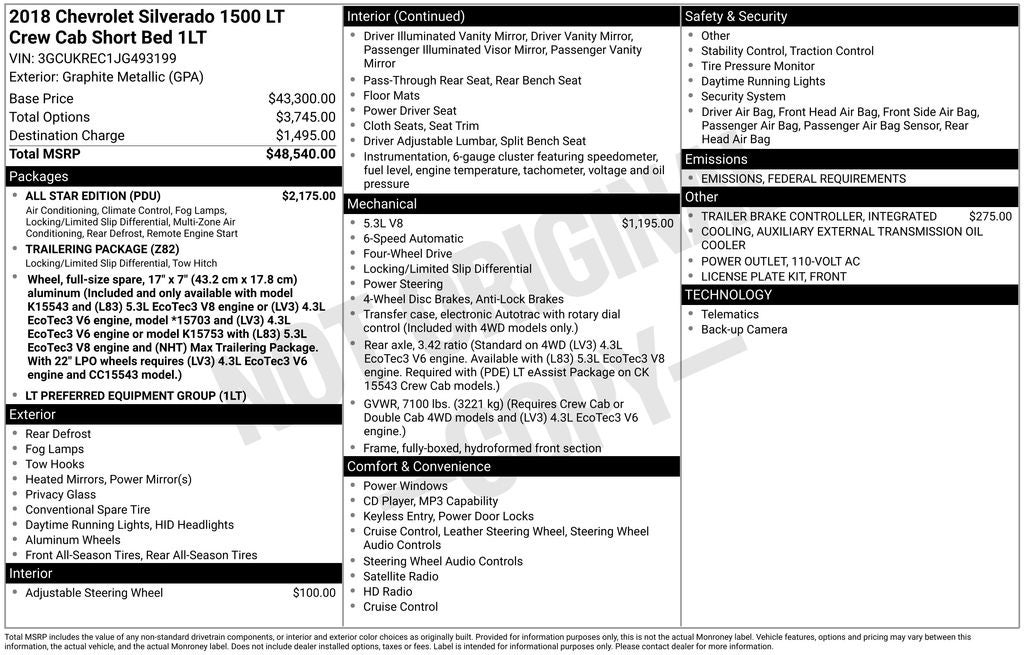 2018 Chevrolet Silverado 1500 LT LT1