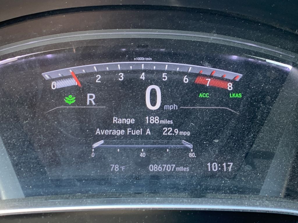 2022 Honda CR-V EX