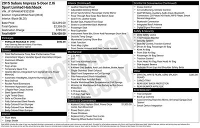 2015 Subaru Impreza 2.0i Sport Limited