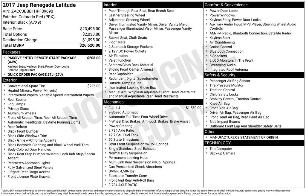 2017 Jeep Renegade Latitude