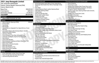 2021 Jeep Renegade Limited