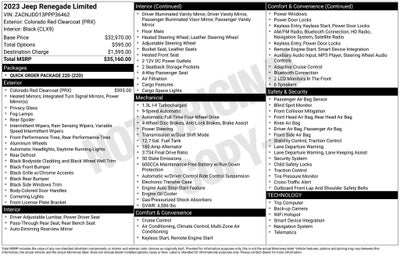 2023 Jeep Renegade Limited