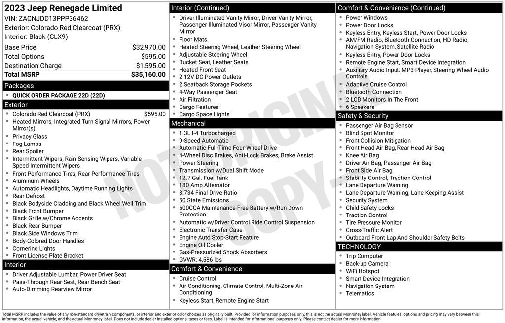 2023 Jeep Renegade Limited