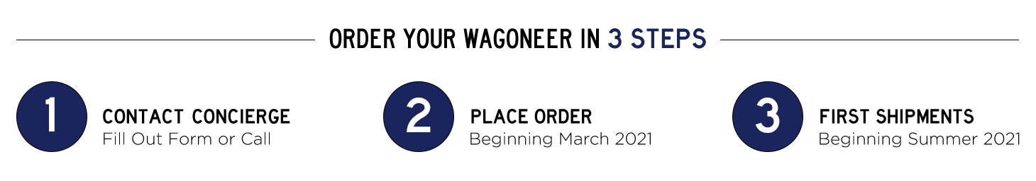 Order your Wagoneer in 3 steps